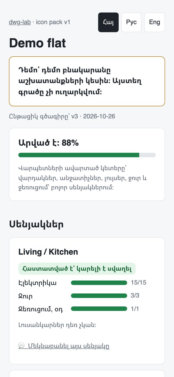 Որպես ձեր պատվիրատուն