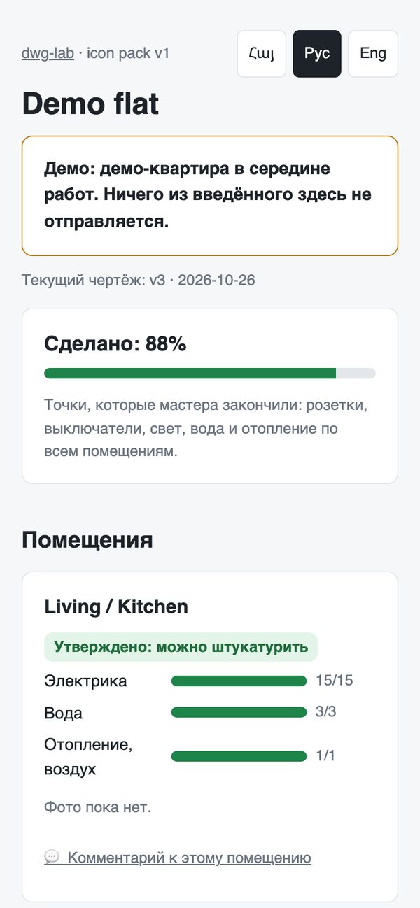 Как ваш клиент