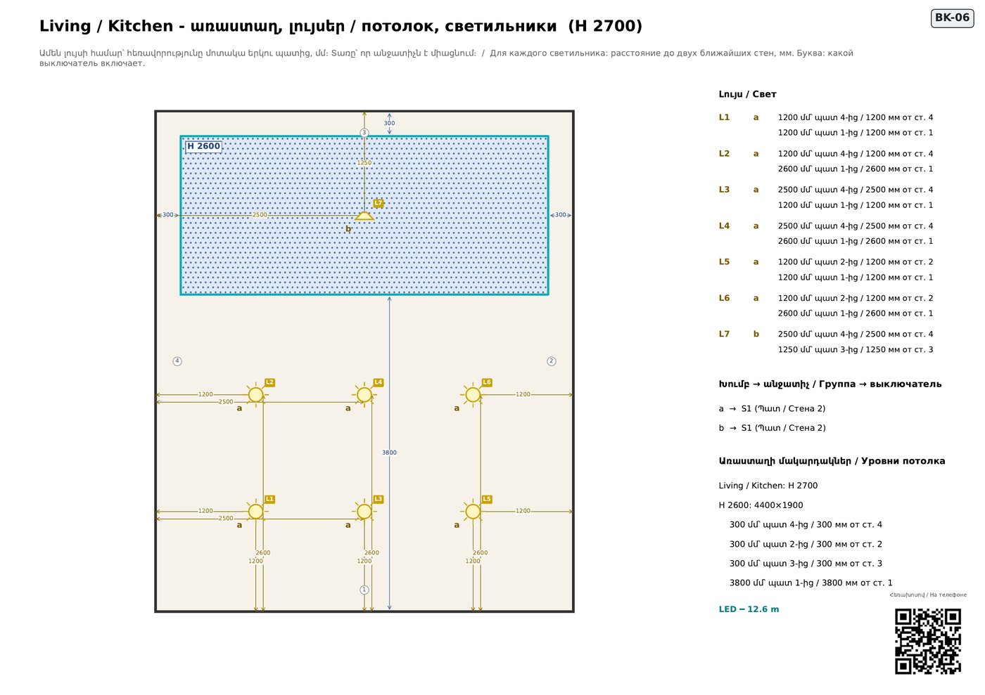 Ceiling: levels, lights, LED, distances to walls