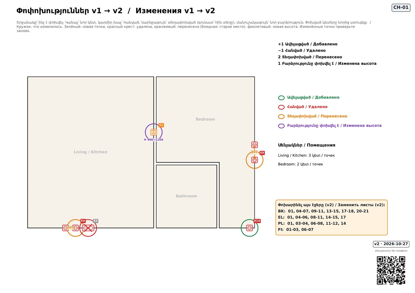 Change sheet v1 to v2 of the demo flat