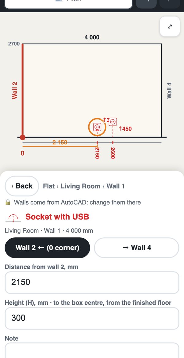 The same fix on a phone: distance from the 0 corner and height in mm